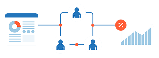 245Marketing Roadmap Enterprise