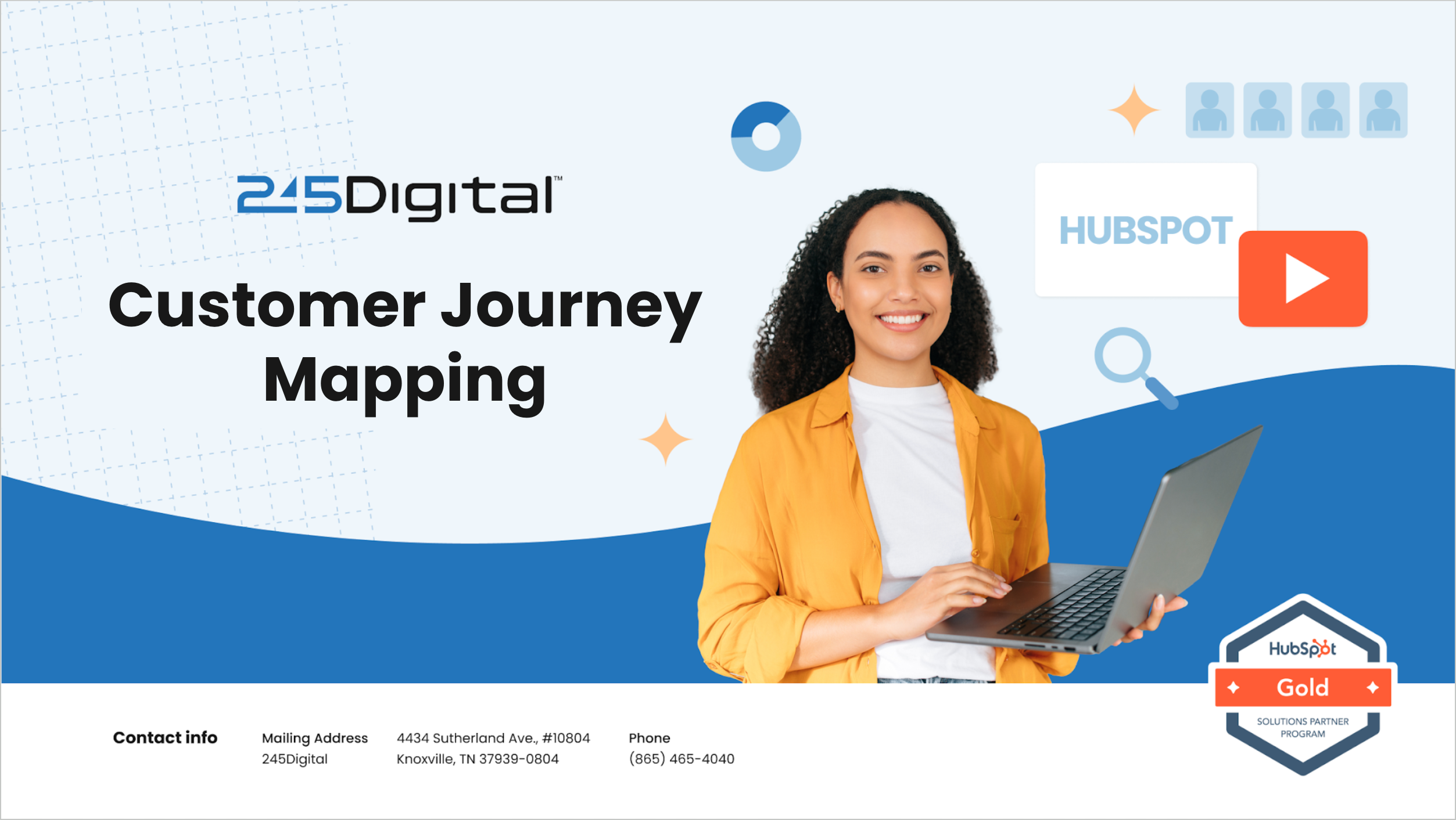 Customer Journey Map Template